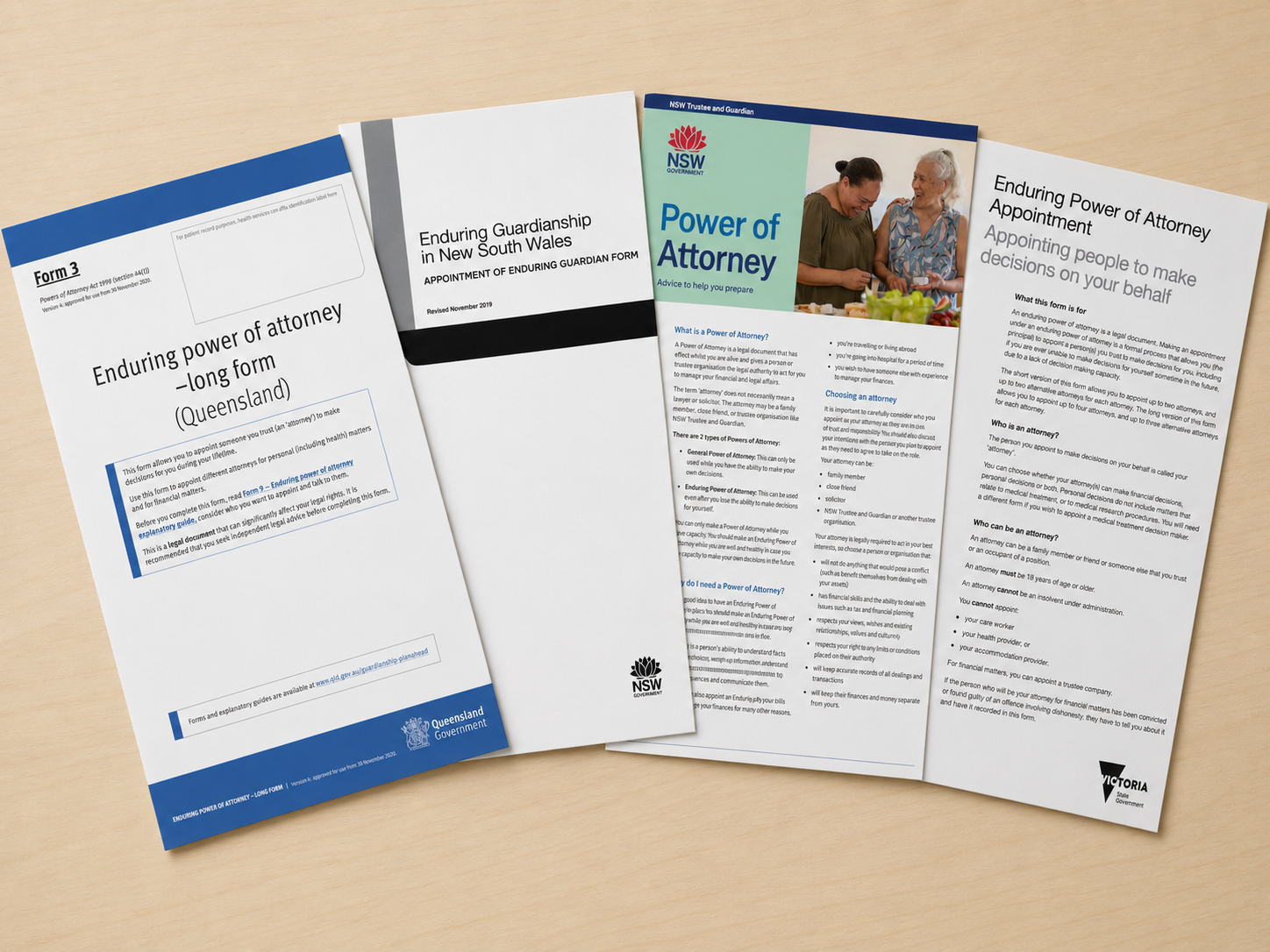 The official EPOA and guardianship forms for your state